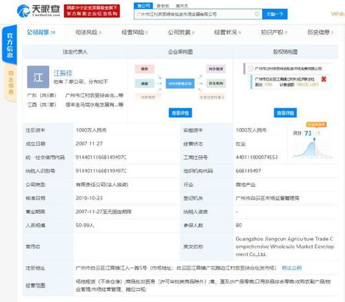 憤怒 廣州一市場(chǎng)在禁令下仍偷賣野生動(dòng)物